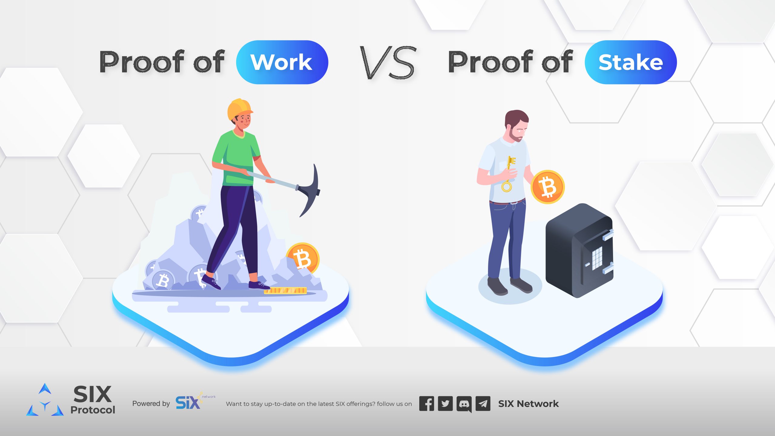 The Basic Idea of Validators vs. Miners