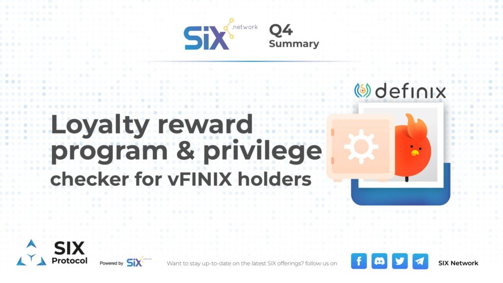 Loyalty reward program and privilege