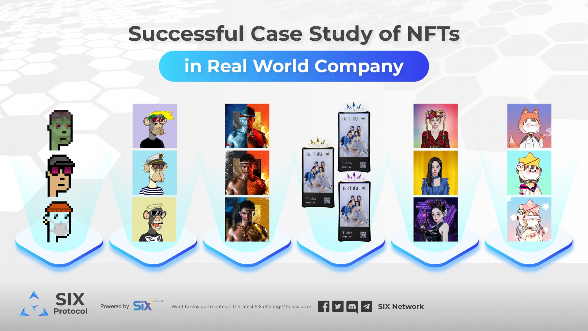 nft-case-study